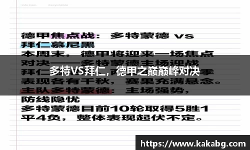 多特VS拜仁，德甲之巅巅峰对决