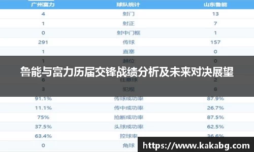 ub8优游官网