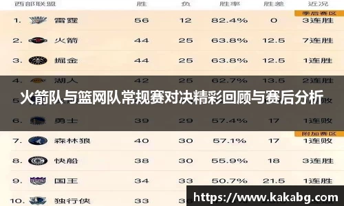 火箭队与篮网队常规赛对决精彩回顾与赛后分析