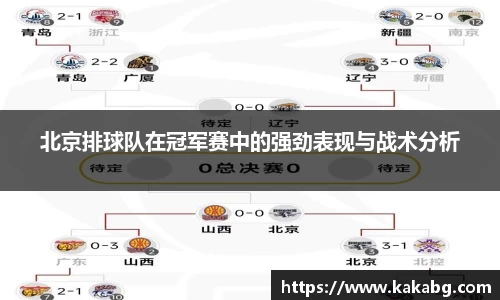 北京排球队在冠军赛中的强劲表现与战术分析