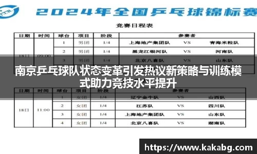 南京乒乓球队状态变革引发热议新策略与训练模式助力竞技水平提升