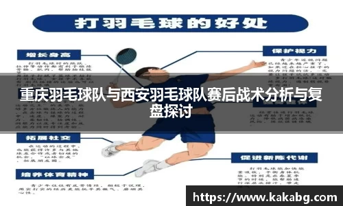 重庆羽毛球队与西安羽毛球队赛后战术分析与复盘探讨
