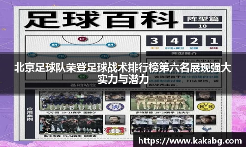 北京足球队荣登足球战术排行榜第六名展现强大实力与潜力